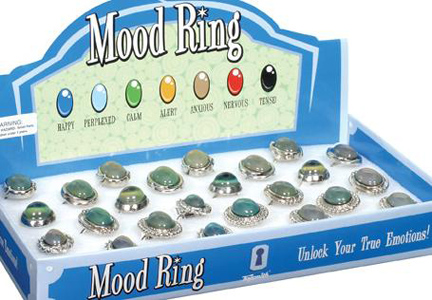 Unlocking the Science Behind Mood Rings: How Temperature Changes Reflect  Our Emotions | Unique Times Magazine
