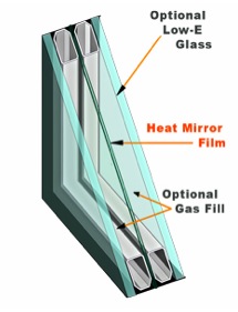 heat mirror windows philadelphia