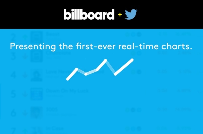billboard_twitter_chart_flashboxi