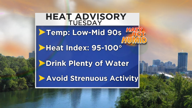 What To Expect Heat Advisory