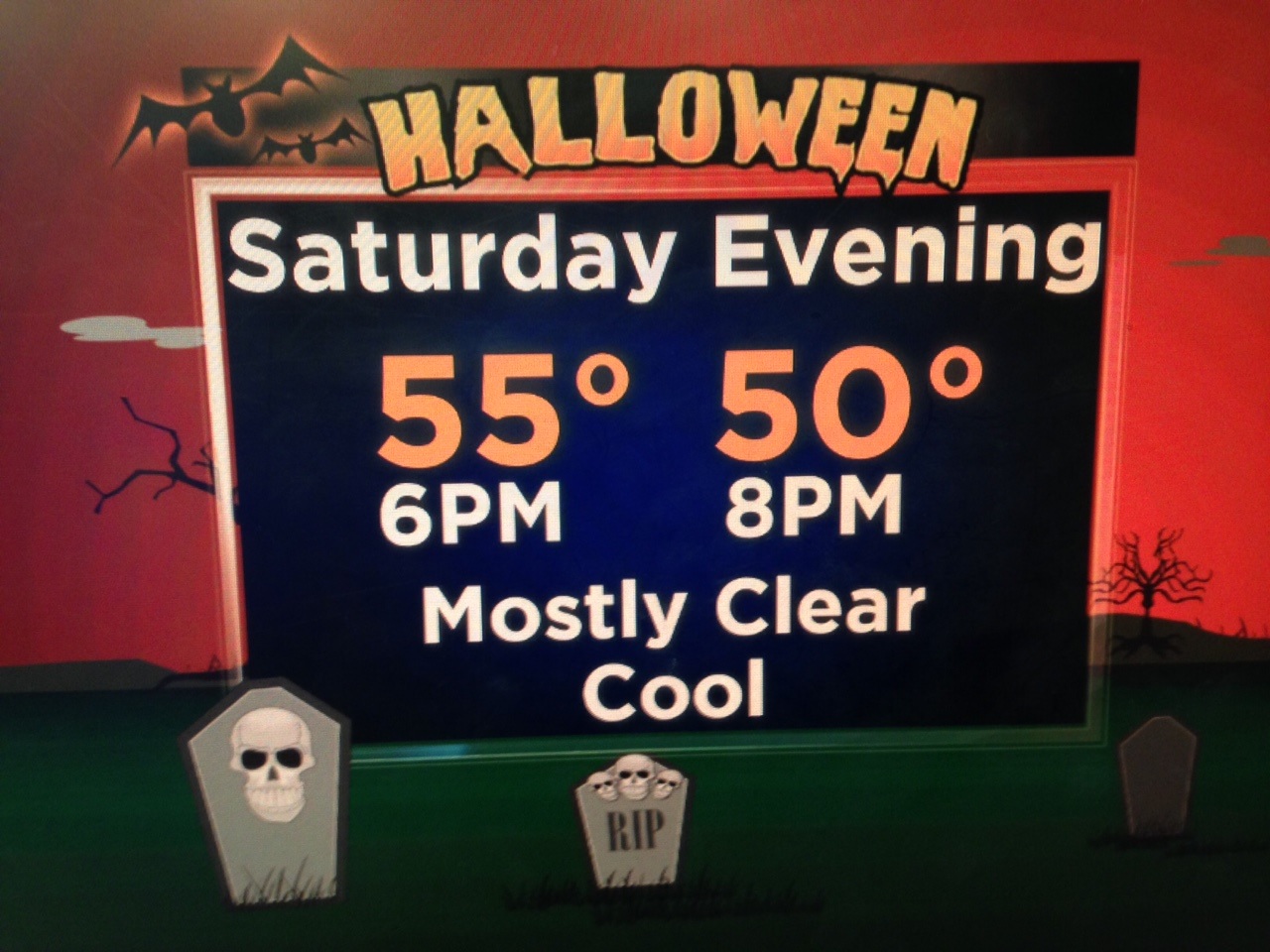 WEATHER: Halloween Forecast Will Be A Treat - CBS Philadelphia