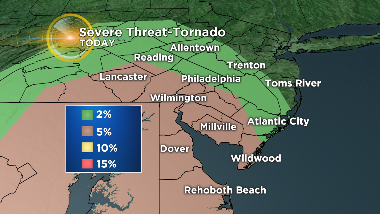Philadelphia Weather Potent Cold Front Brings Tornado Watch, Strong