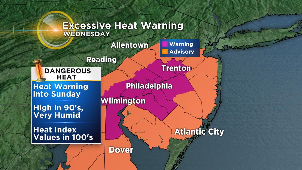 Philadelphia Weather Delaware Valley Could See Temperatures Reach 100