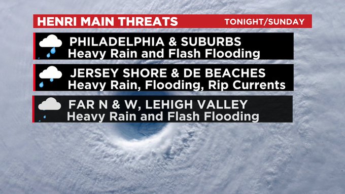 Philadelphia Weather: Tracking Hurricane Henri's Effects