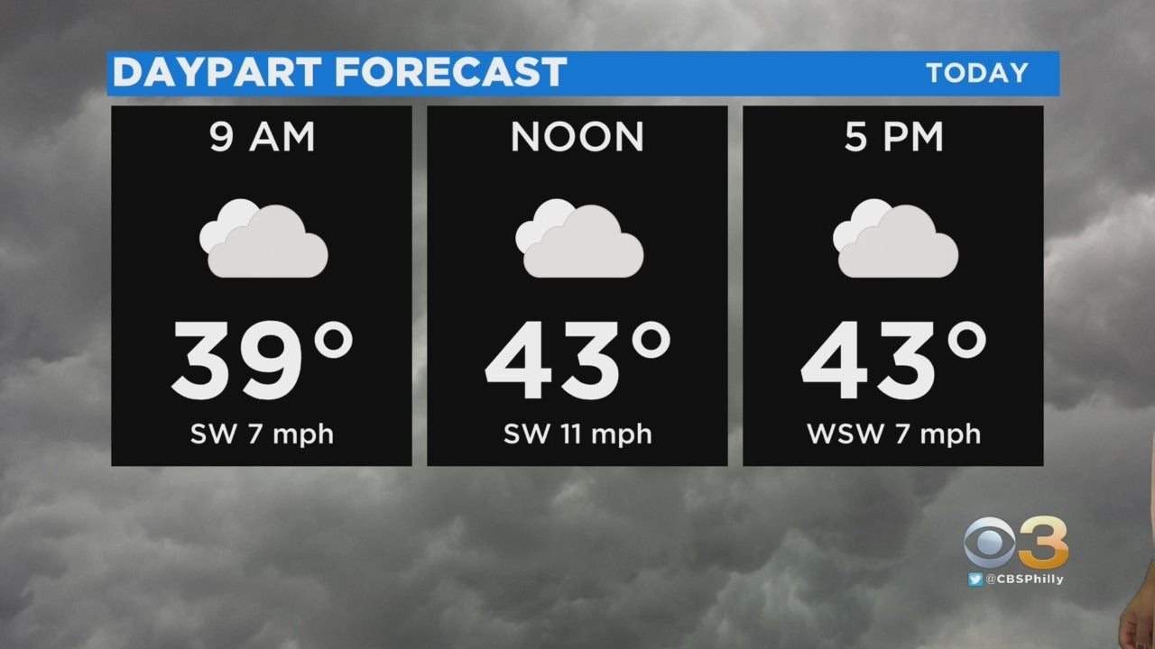 Philadelphia Weather: Chance Of Light Snow Showers In Pennsylvania As ...