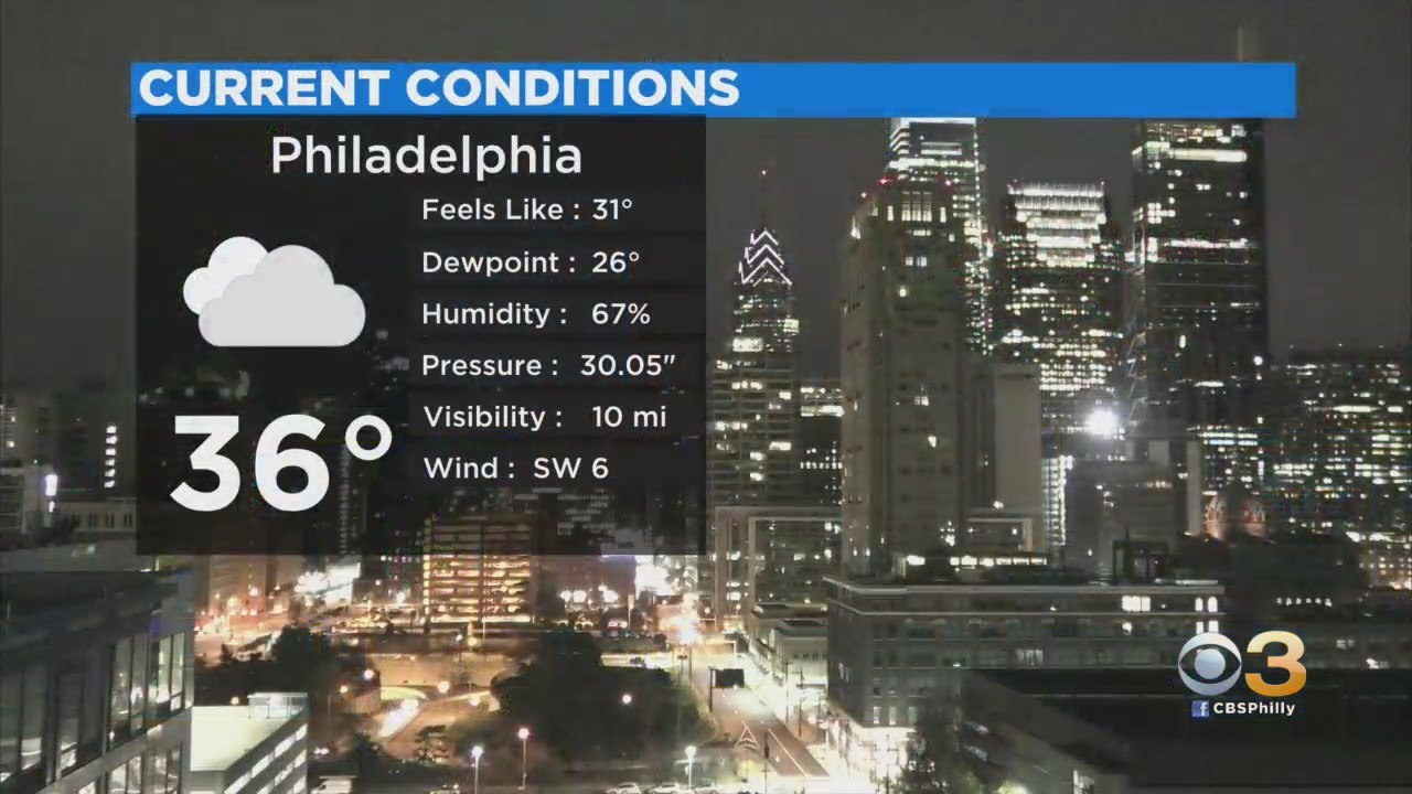 Philadelphia Weather Chance Of Light Snow Showers In Pennsylvania As