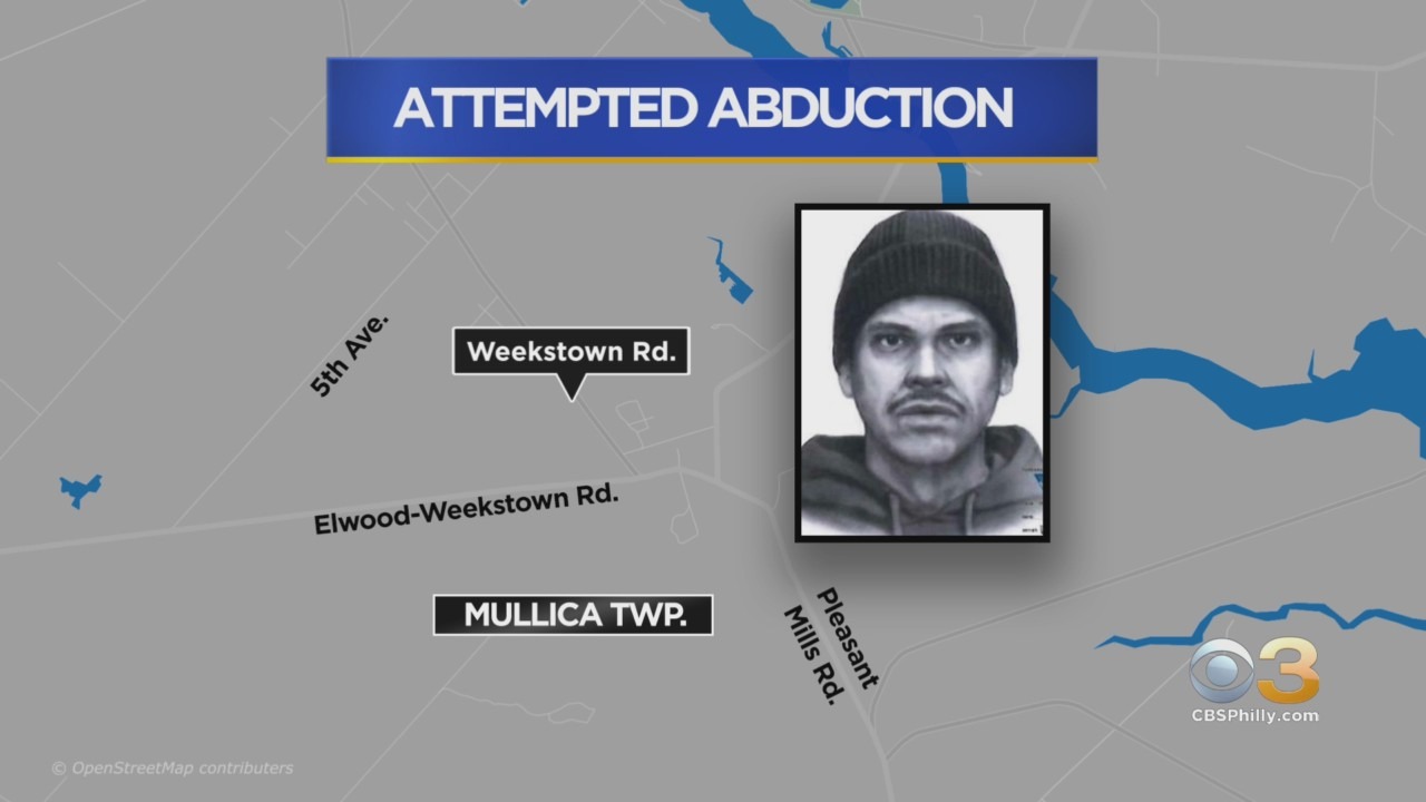 Police Investigating Attempted Abduction in Mullica Township, Atlantic County