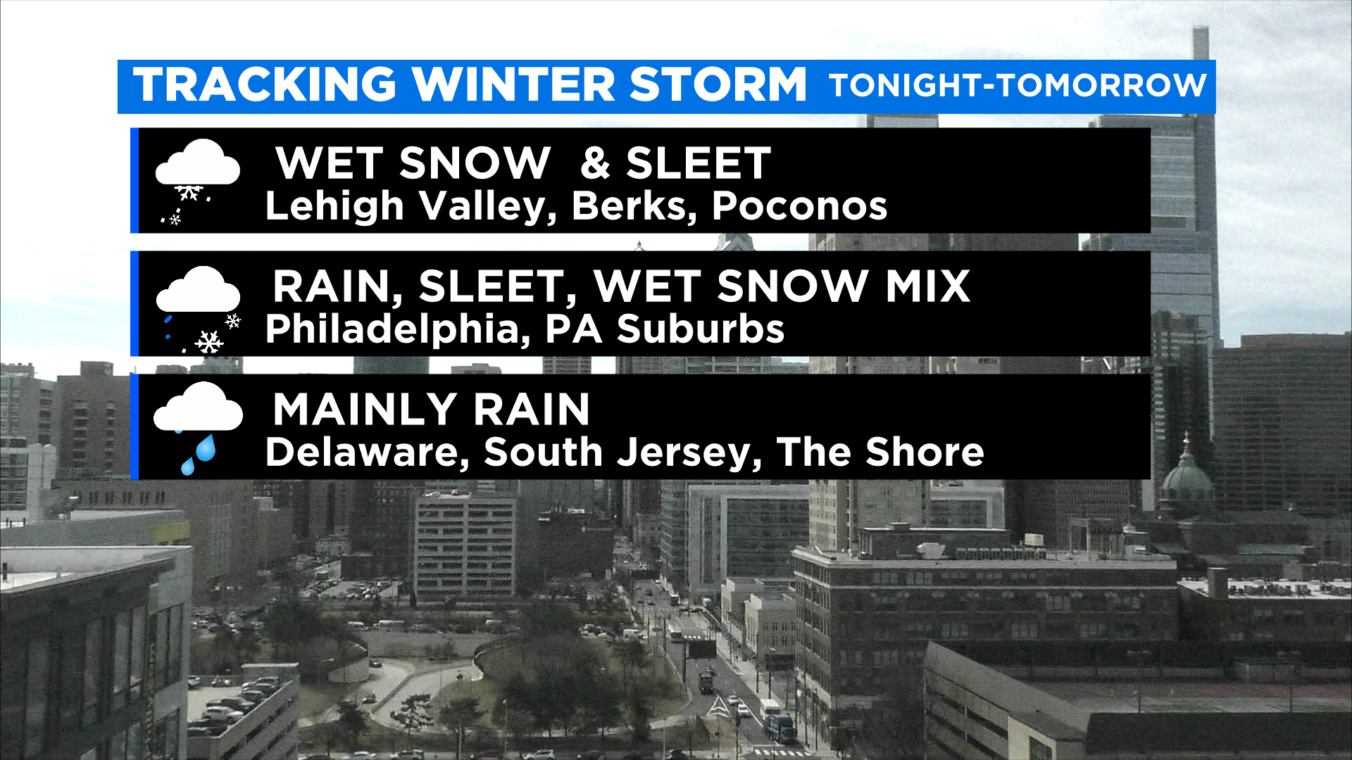 Philadelphia Weather: Winter Storm Moves In Tuesday Night, Rain For Some Snow For Others
