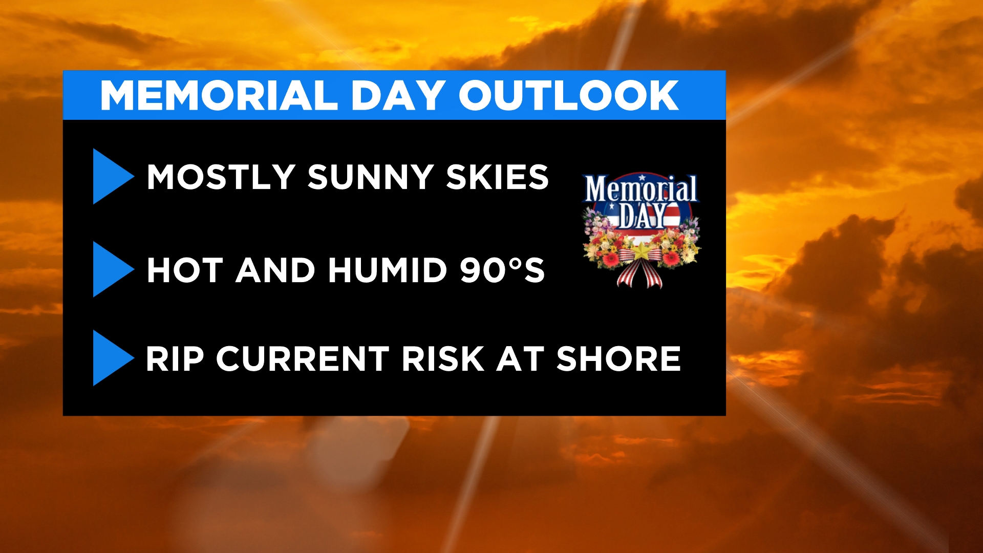 Philadelphia Weather: 90's Arrive For Memorial Day