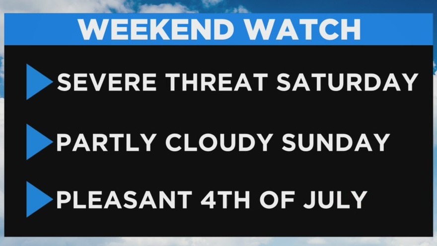 Philadelphia Weather: Holiday Weekend Forecast Could Bring Severe Weather To Delaware Valley