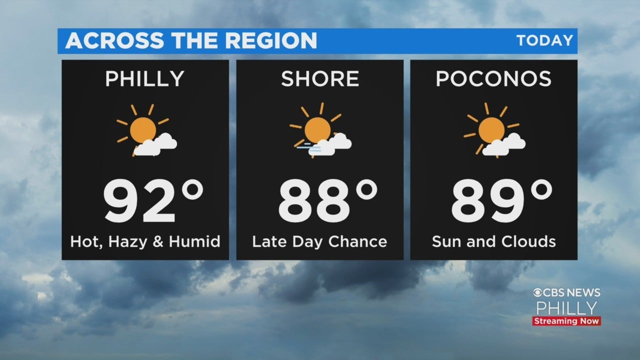 Philadelphia Weather: Humid, Unsettled Days Lie Ahead