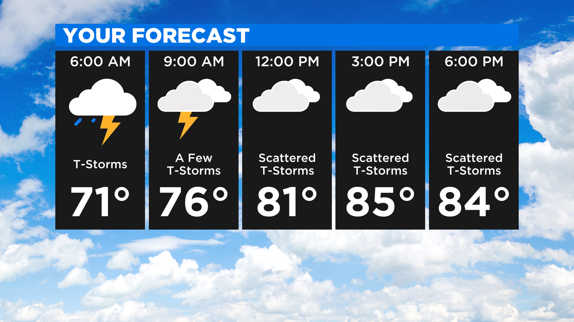 Pittsburgh Weather Flash Flood Warning For Westmoreland County CBS