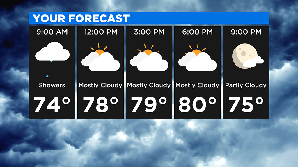 Pittsburgh Weather: Seasonable Air Moves In For The Week - CBS Pittsburgh