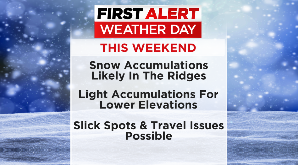 First Alert Weather: Snow Showers, Wind Gusts To Last Through The ...