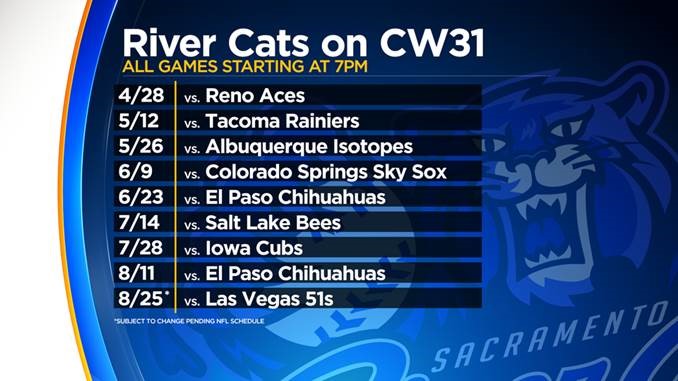 River Cats on CW31