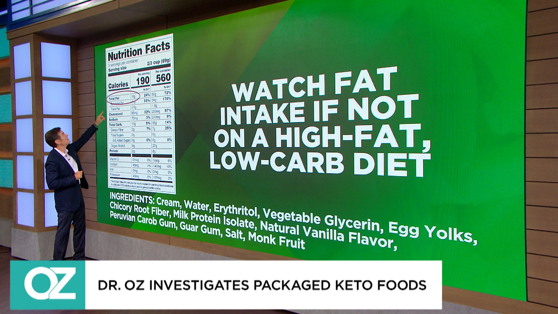 Daily Clip: Dr. Oz Investigates Packaged Keto Foods - CBS Detroit