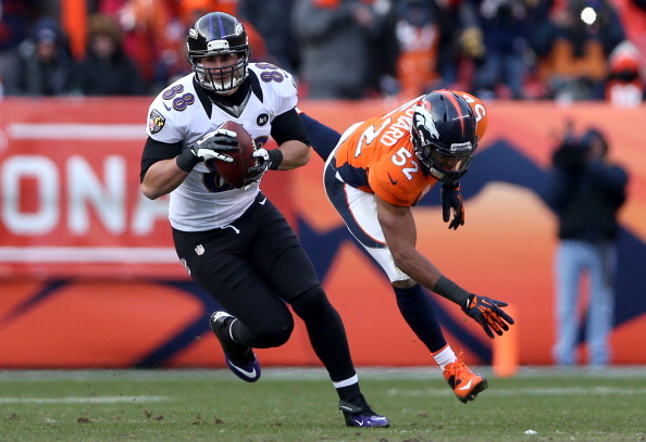 Denver Broncos Earn Lowest Grades of Season Following Loss to Baltimore  Ravens - CBS Colorado
