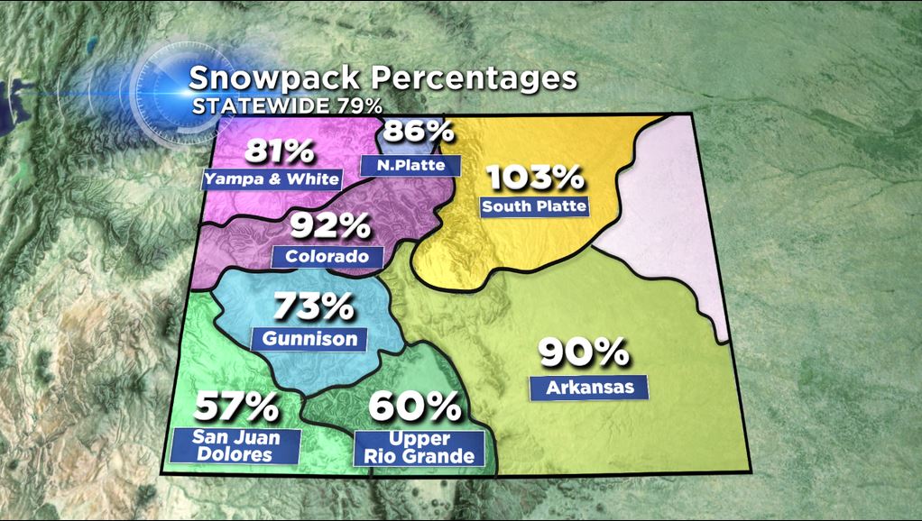 Colorado's snowpack levels on Feb. 17, 2015 before two weeks of cold and snowy weather settled across the state. (credit: CBS)