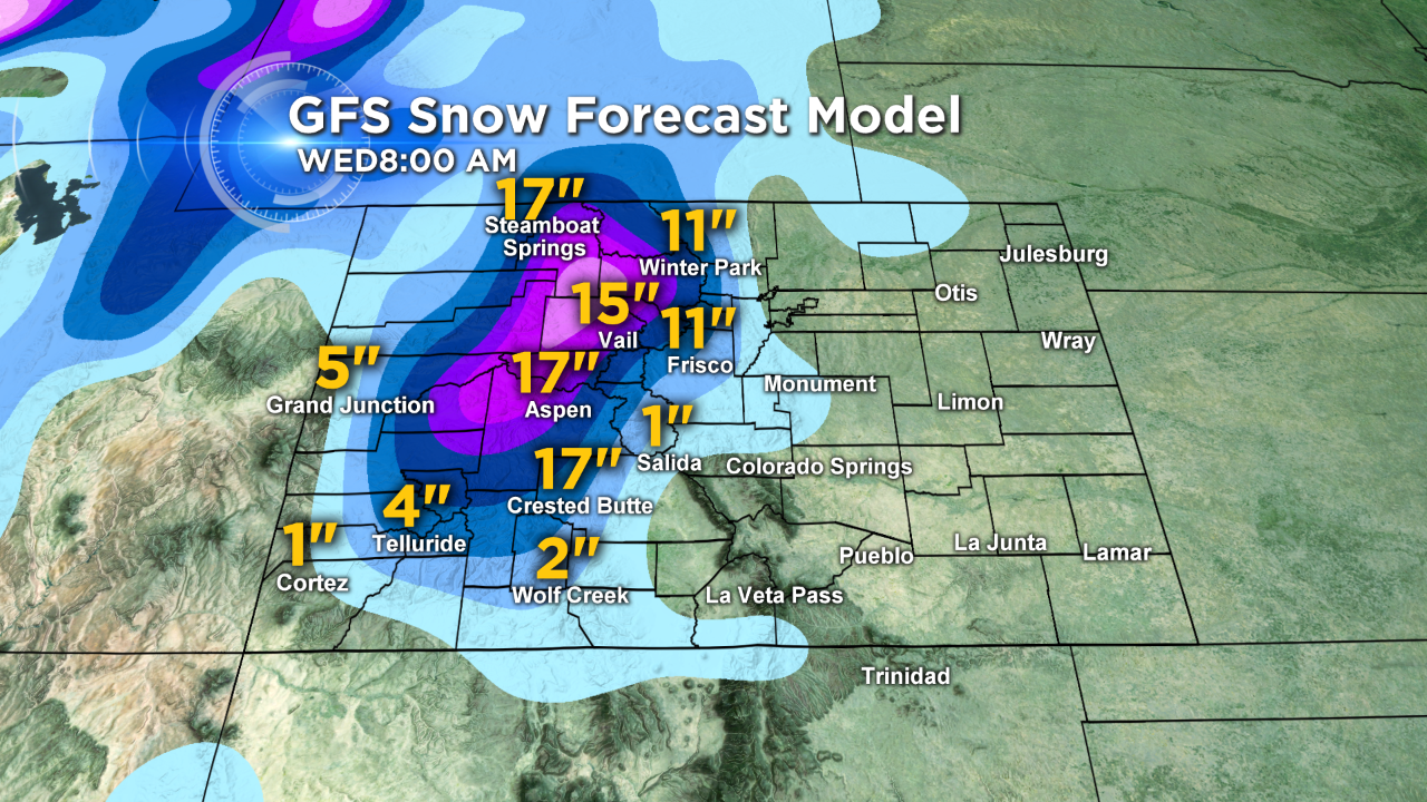 Snow Forecast GFS State to Metro 2014