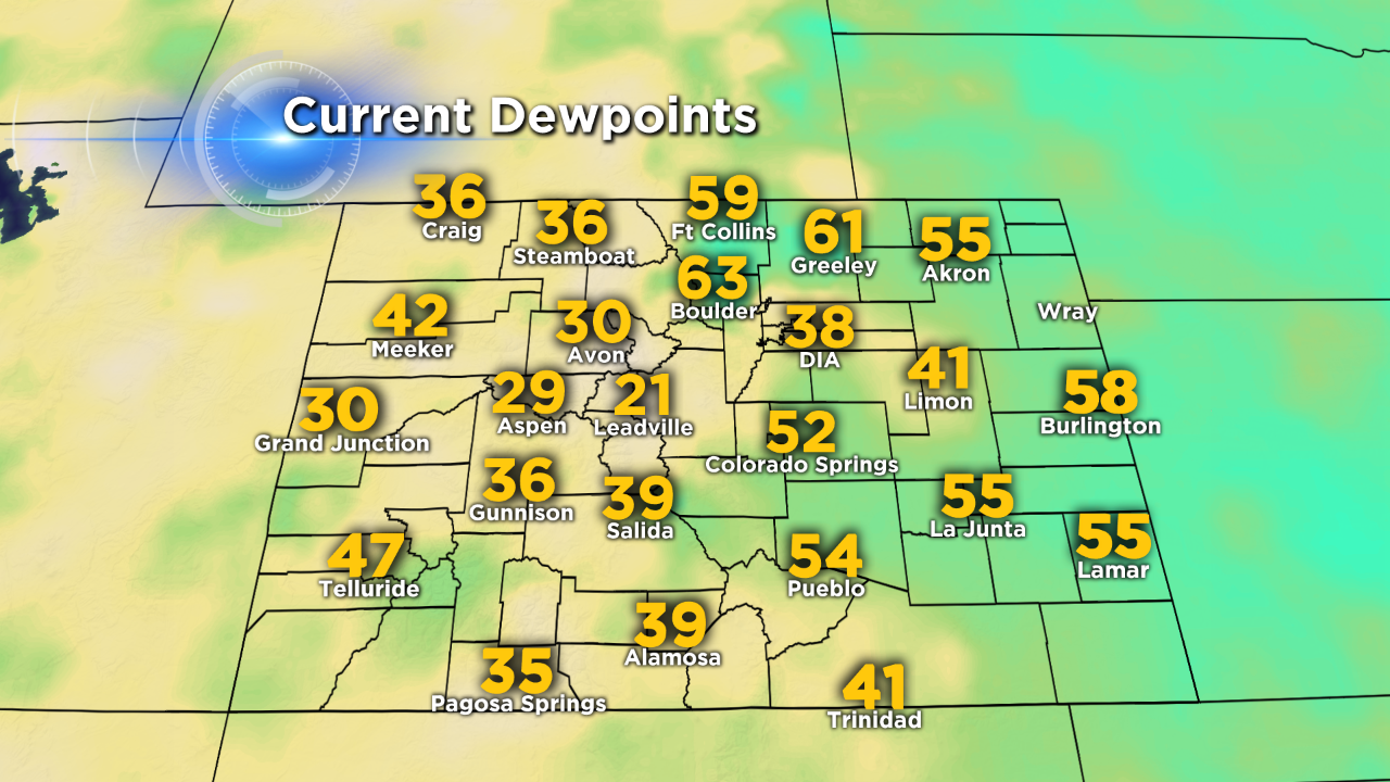 Currents State Dewpoint_Chris