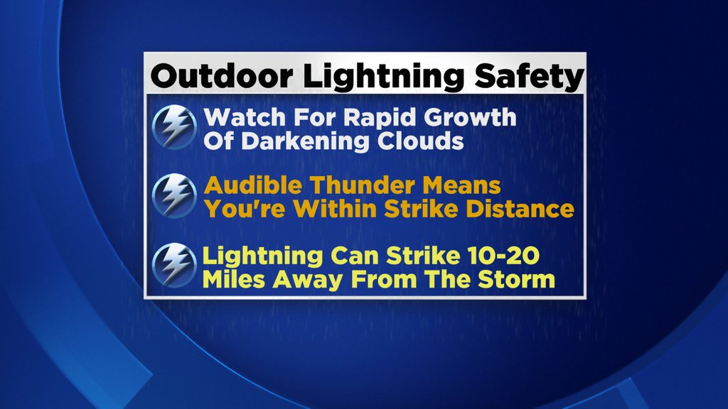 Outdoor Lightning Safety_1