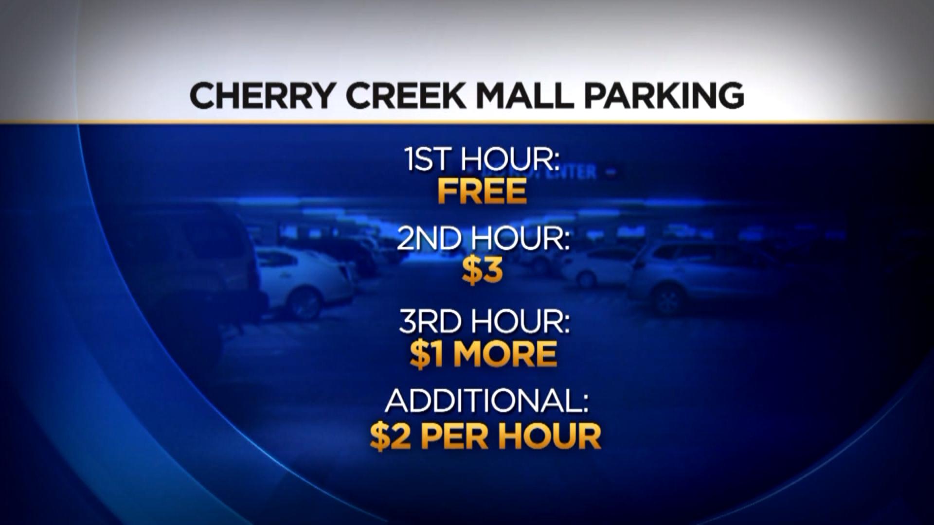 Cherry Creek Mall Parking