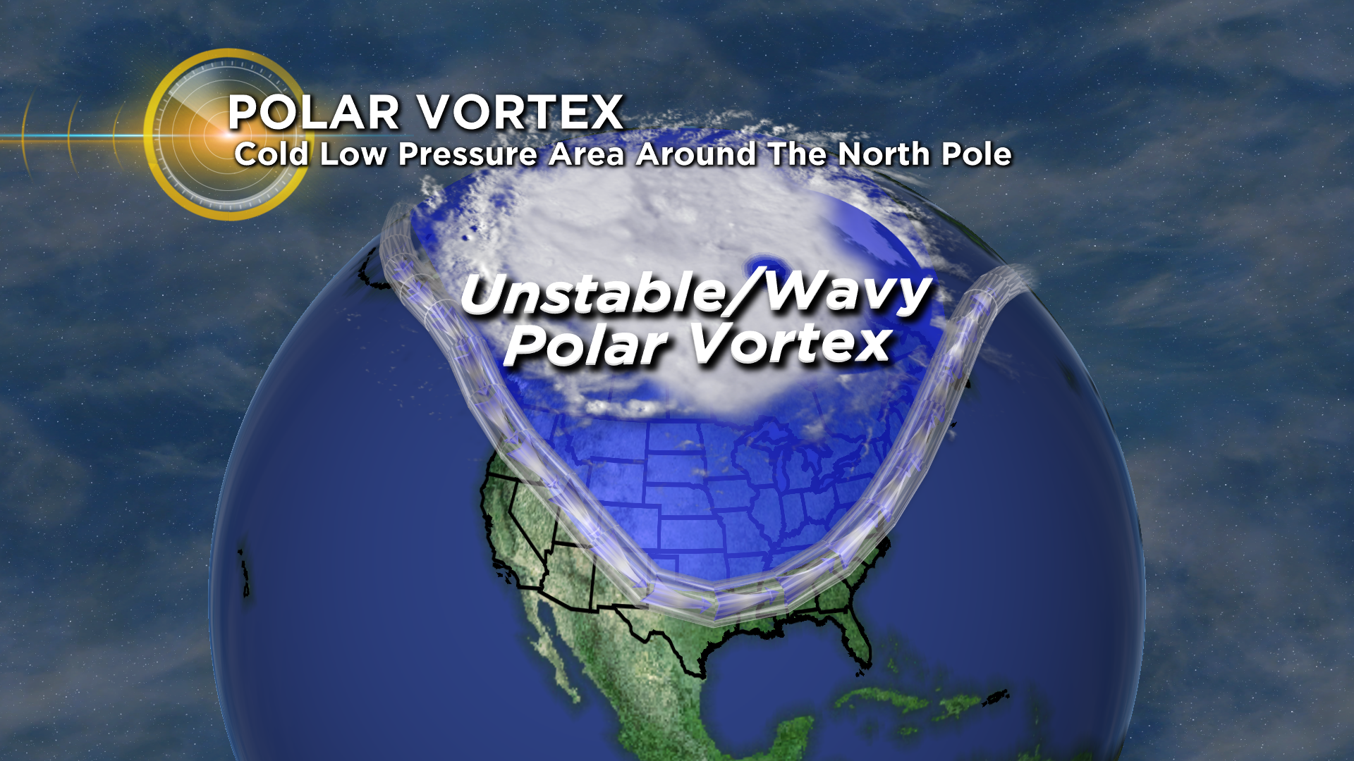 What Is the Polar Vortex? - CBS Colorado