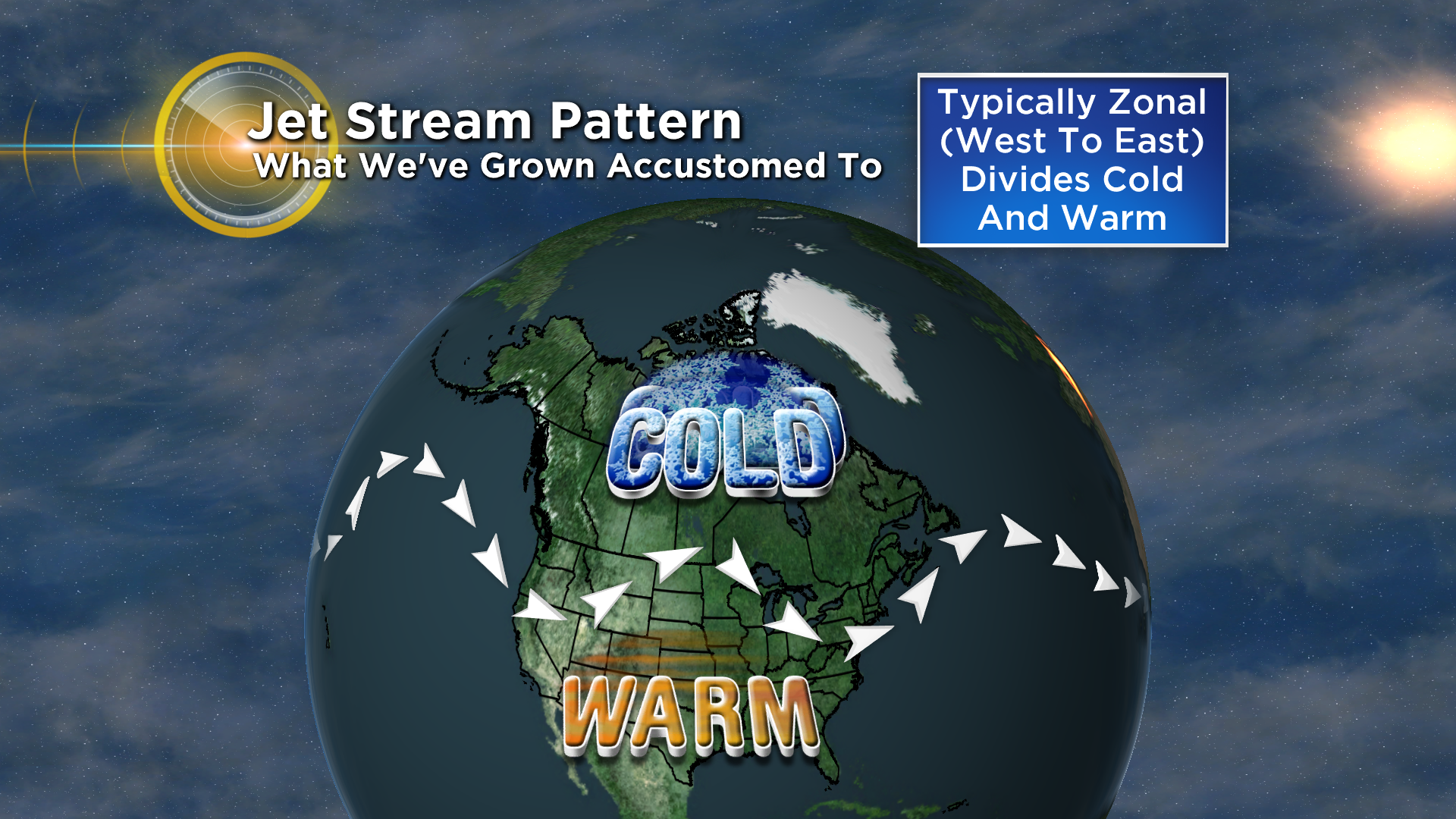 Jet stream facts and information