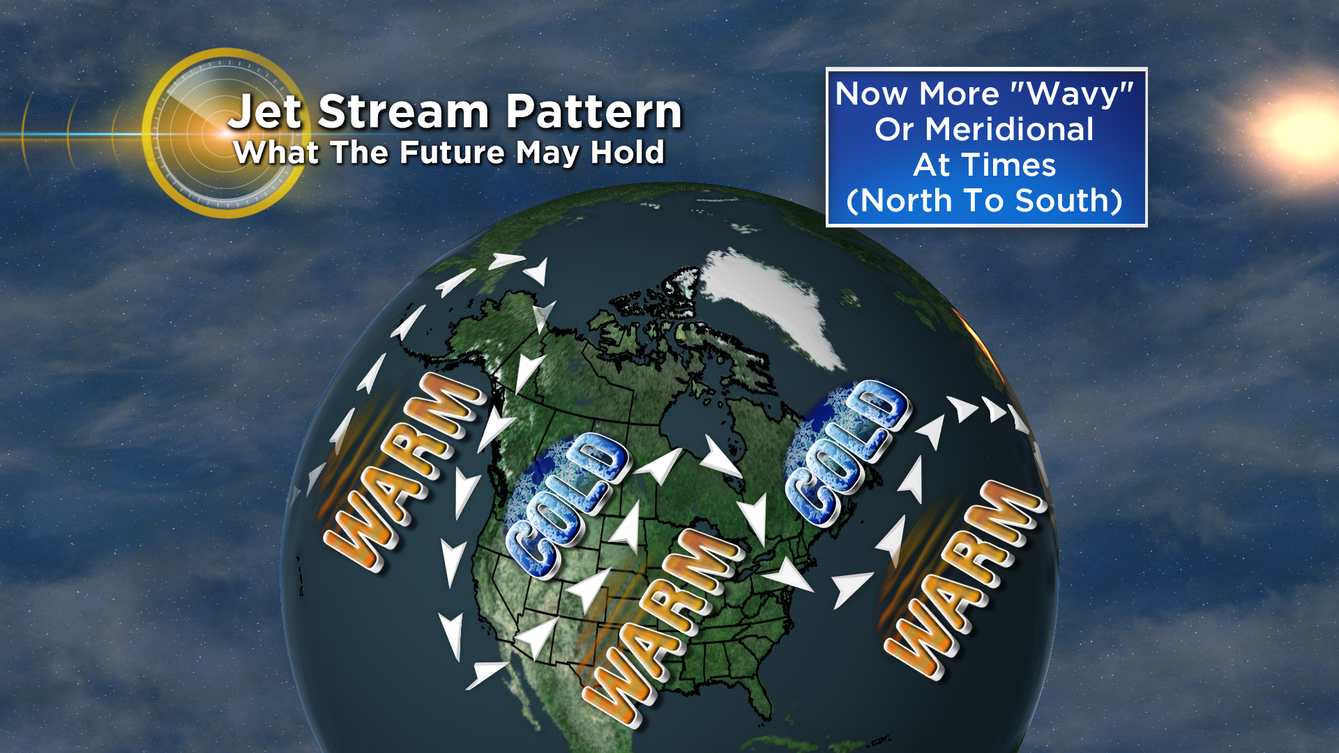 Wavier jet stream means changing weather patterns