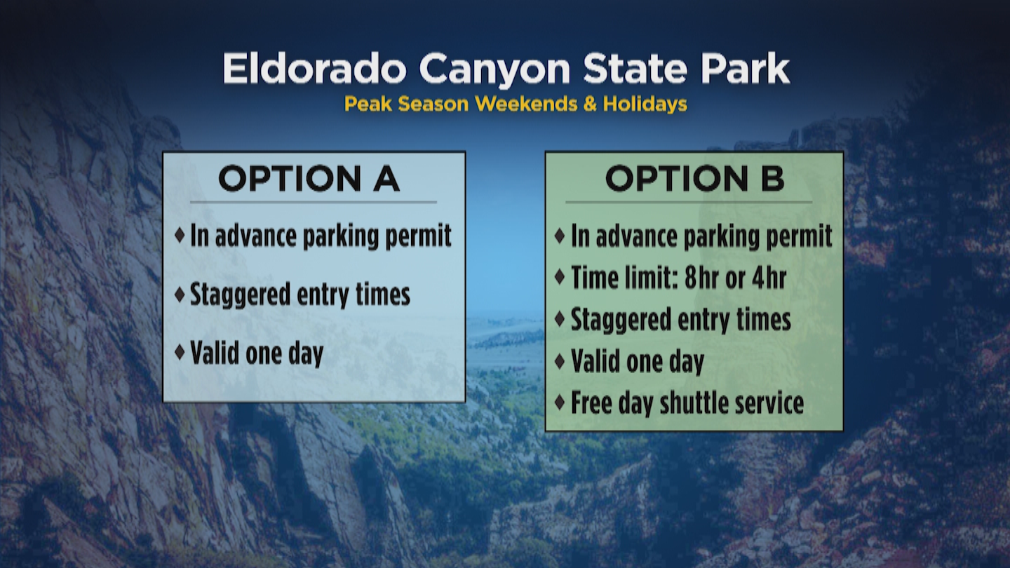 eldorado canyon state park colorado parks wildlife
