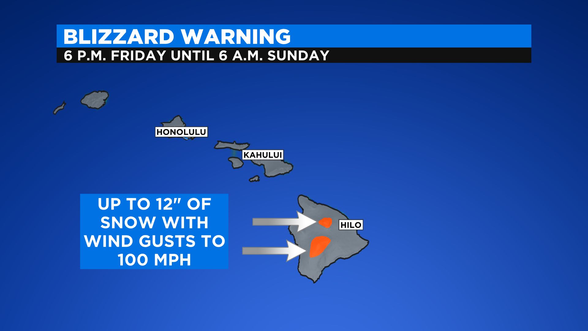 No Snow In Colorado This Weekend But Hawaii Has A Blizzard