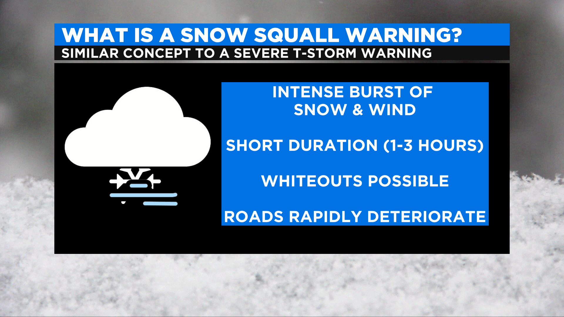 Snow squall watch in effect for northern Kawarthas for Wednesday night |  kawarthaNOW