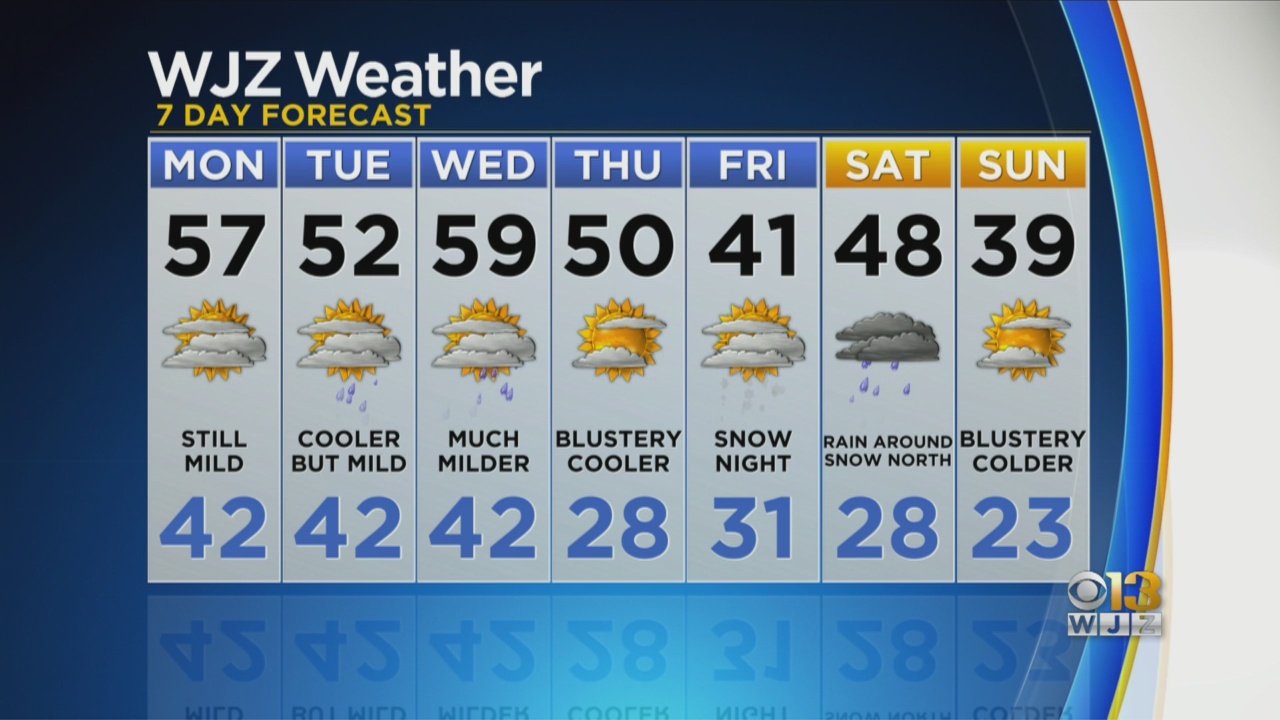 Maryland's Wacky Weather Week Starts With Atypical Warm Temps, But Ends ...