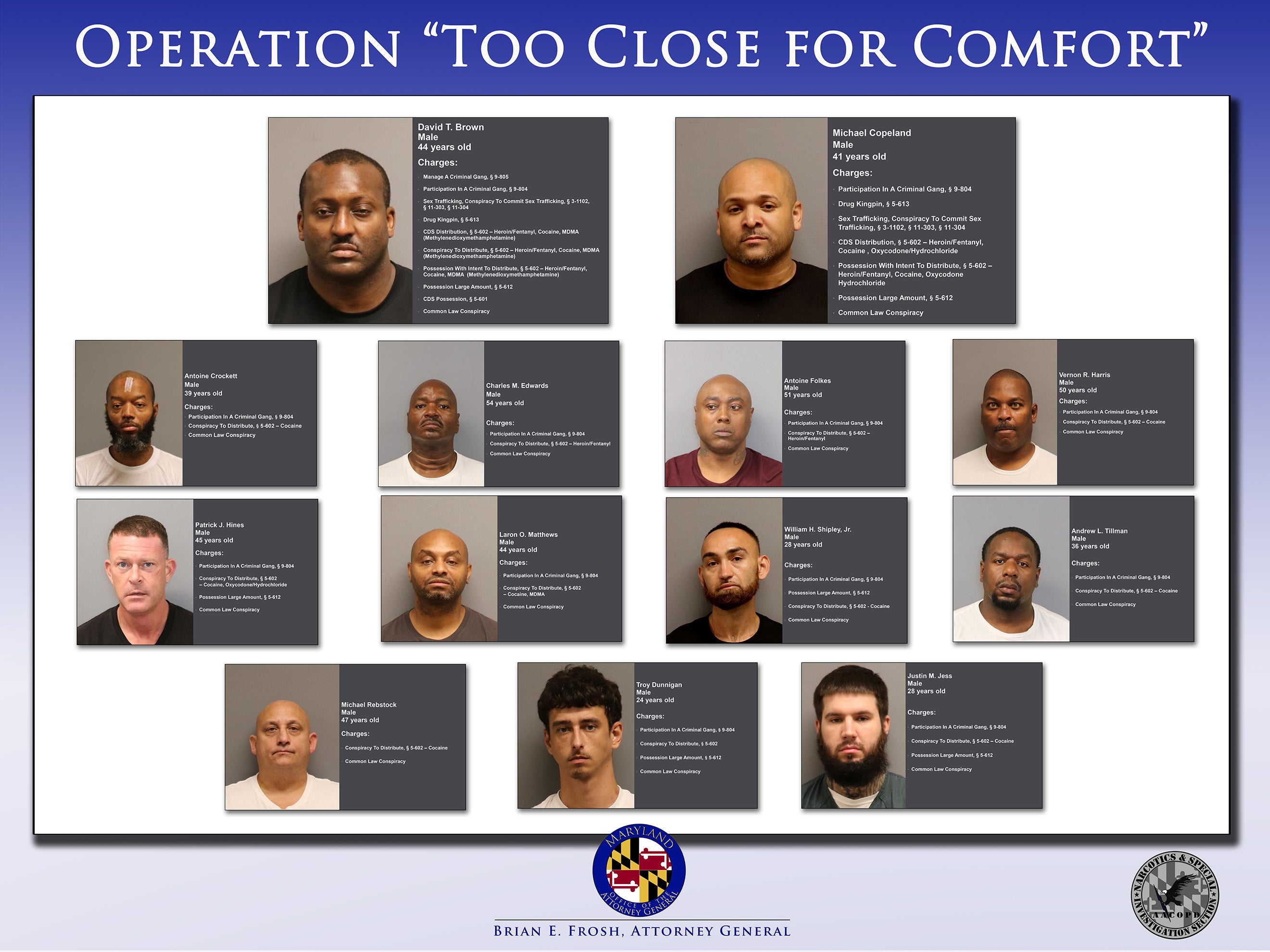 15 Alleged Gang Members Indicted For Drug Distribution Leaders Also Charged With Sex 6085