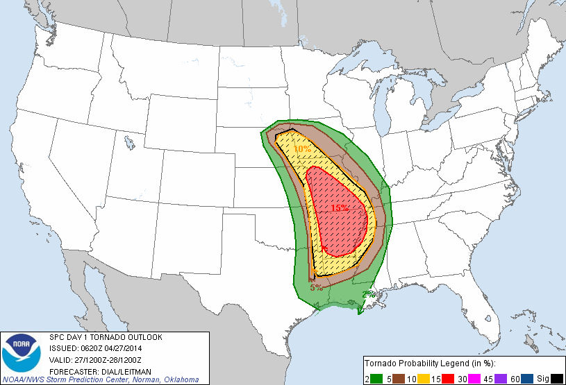 Storm Prediction Center Tornado Outlook