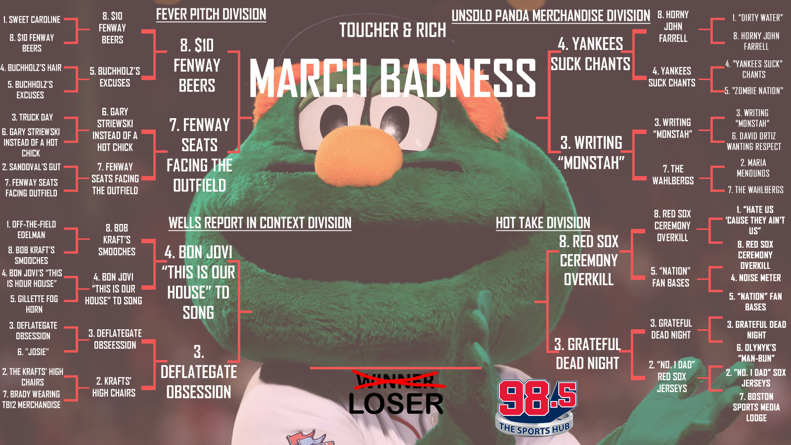 March Badness Elite Eight