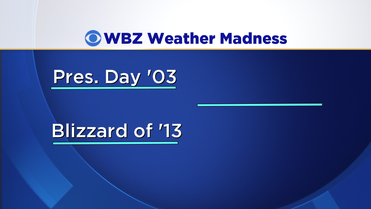 WBZ Weather Madness1 (2)