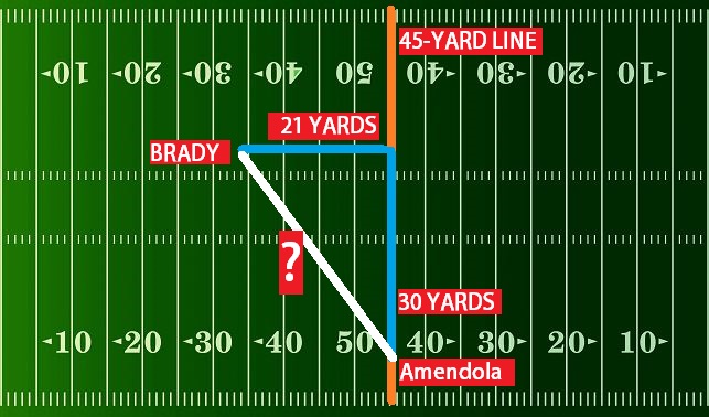 Mazz Tom Brady diagram